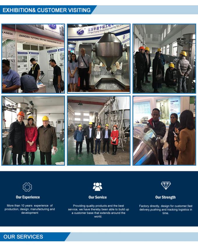 máquina centrífuga de alta velocidad profesional del secado por aspersión del LPG para el aminoácido en industria alimentaria en China