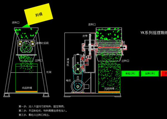 Máquina del granulador/extrusor oscilantes farmacéuticos 380V 220V