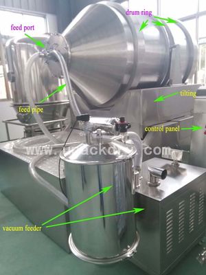 Mezclador industrial del polvo del tambor rotatorio, licuadora farmacéutica del polvo de 100L 1.1KW